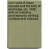 Civil Code Of Lower Canada And The Bills Of Exchange Act, 1890; With All Statutory Amendments Verified, Collated And Indexed
