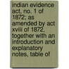 Indian Evidence Act, No. 1 Of 1872; As Amended By Act Xviii Of 1872, Together With An Introduction And Explanatory Notes, Table Of door India