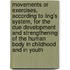 Movements Or Exercises, According To Ling's System, For The Due Development And Strengthening Of The Human Body In Childhood And In Youth