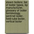 Steam Boilers: List Of Boiler Types, By Manufacturer, Glossary Of Boiler Terminology, Sentinel Boiler, Field-Tube Boiler, Vertical Boiler