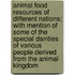 Animal Food Resources Of Different Nations; With Mention Of Some Of The Special Dainties Of Various People Derived From The Animal Kingdom