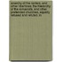 Anarchy Of The Ranters, And Other Libertines; The Hierarchy Of The Romanists, And Other Pretended Churches, Equally Refused And Refuted, In