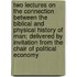Two Lectures On The Connection Between The Biblical And Physical History Of Man; Delivered By Invitation From The Chair Of Political Economy