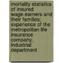 Mortality Statistics Of Insured Wage-Earners And Their Families; Experience Of The Metropolitan Life Insurance Company, Industrial Department