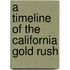 A Timeline of the California Gold Rush