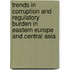 Trends in Corruption and Regulatory Burden in Eastern Europe and Central Asia