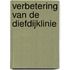 Verbetering van de Diefdijklinie