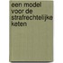 Een model voor de strafrechtelijke keten