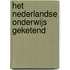Het Nederlandse onderwijs geketend