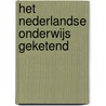 Het Nederlandse onderwijs geketend by B. van Wijk