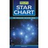 Philip's Star Chart