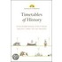 Timetables of History