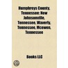 Humphreys County, Tennessee door Not Available