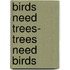 Birds Need Trees- Trees Need Birds