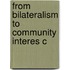 From Bilateralism To Community Interes C