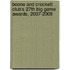 Boone and Crockett Club's 27th Big Game Awards, 2007-2009