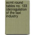 Ecmt Round Tables No. 133 (De)Regulation Of The Taxi Industry