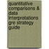 Quantitative Comparisons & Data Interpretations Gre Strategy Guide
