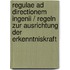 Regulae ad directionem ingenii / Regeln zur Ausrichtung der Erkenntniskraft