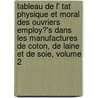 Tableau de L' Tat Physique Et Moral Des Ouvriers Employ?'s Dans Les Manufactures de Coton, de Laine Et de Soie, Volume 2 by Louis Ren Villerm