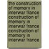The Construction of Memory in Interwar France Construction of Memory in Interwar France Construction of Memory in Interwar France