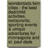 WonderDads Twin Cities - The Best Dad/Child Activities, Restaurants, Sporting Events & Unique Adventures for Minneapolis and St. Paul Dads