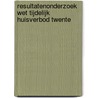 Resultatenonderzoek Wet tijdelijk huisverbod Twente door S. Biesma