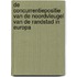 De concurrentiepositie van de Noordvleugel van de Randstad in Europa