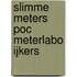 Slimme Meters POC Meterlabo IJkers