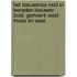 Het Leeuwense Veld in Beneden-Leeuwen Zuid, gemeent West Maas en Waal