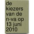 De kiezers van de N-VA op 13 juni 2010