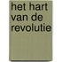 Het hart van de revolutie