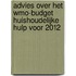 Advies over het Wmo-budget huishoudelijke hulp voor 2012
