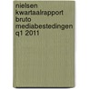 Nielsen Kwartaalrapport Bruto Mediabestedingen Q1 2011 by Unknown