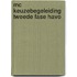 MC Keuzebegeleiding tweede fase havo
