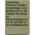 Opgraving Heumen-Malden Broeksingel. Een grafheuvel uit de Midden Bronstijd en bewoningssporen uit de IJzertijd en de Middeleeuwen