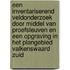 Een inventariserend veldonderzoek door middel van proefsleuven en een opgraving in het plangebied Valkenswaard Zuid