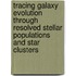 Tracing galaxy evolution through resolved stellar populations and star clusters