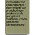 Inventariserend Veldonderzoek door middel van grondboringen (verkennend) Plangebied Molendijk, Rhoon, Gemeente Albrandswaard