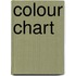 Colour Chart