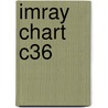 Imray Chart C36 door Imray