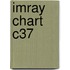 Imray Chart C37