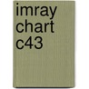 Imray Chart C43 door Imray