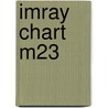 Imray Chart M23 by Imray