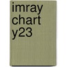 Imray Chart Y23 door Imray