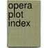 Opera Plot Index