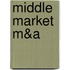 Middle Market M&A
