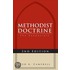 Methodist Doctrine