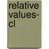 Relative Values- Cl
