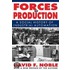 Forces Of Production